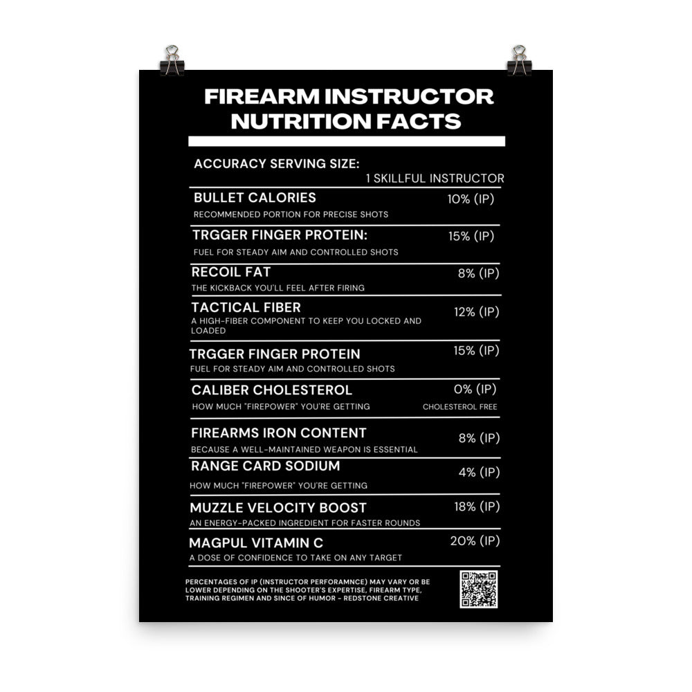 Firearm Instructor Nutritional Facts Poster - 2 sizes