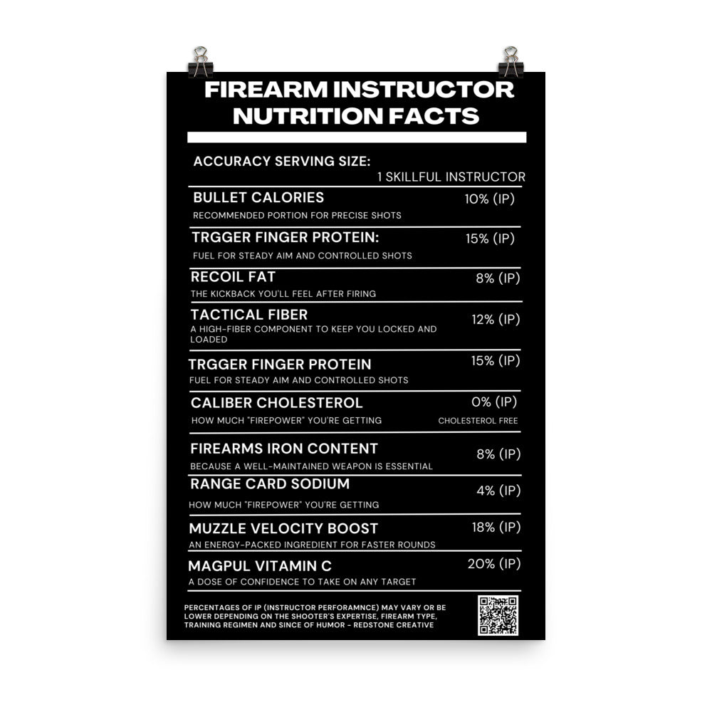 Firearm Instructor Nutritional Facts Poster - 2 sizes